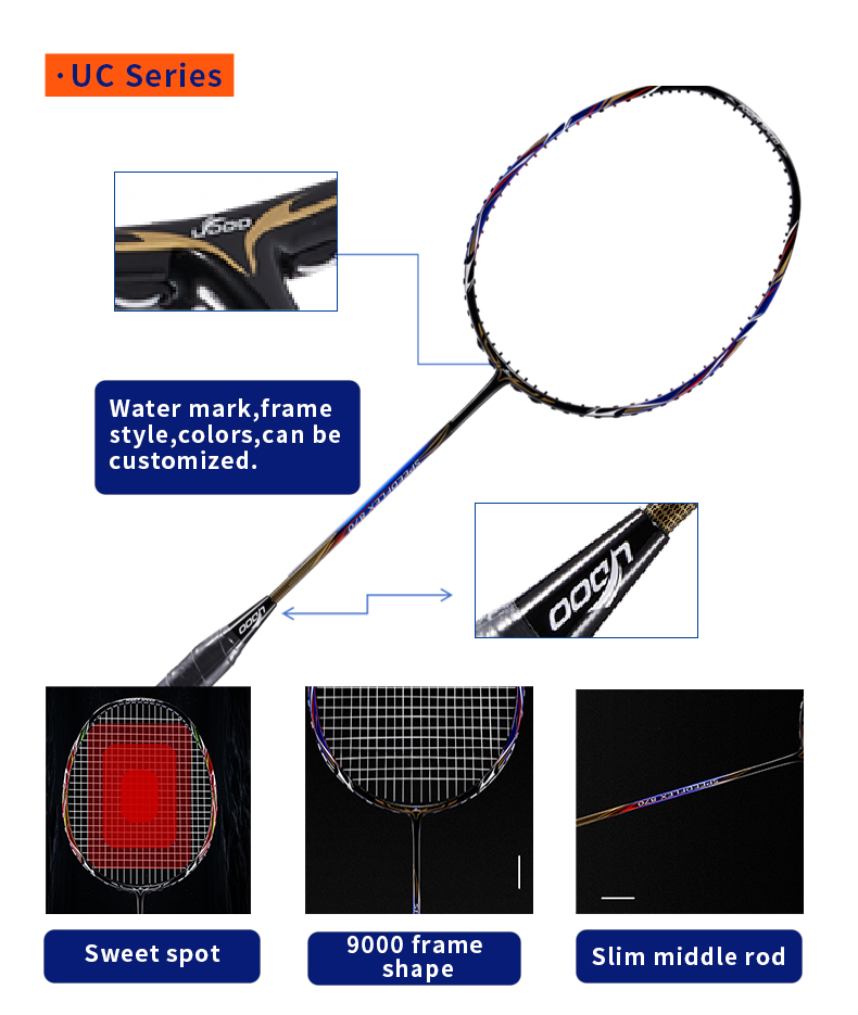 UC670 3U 복합 흑연 배드민턴 라켓, 경량 합금  - Sports Grip 리뷰 및 가격